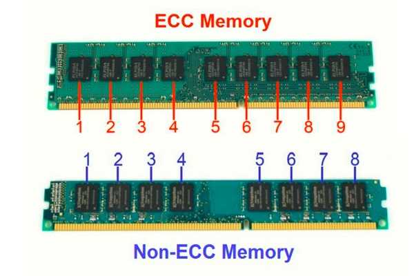 Что такое серверная оперативная память DDR3