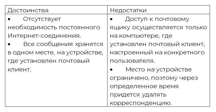 Преимущества использования сетевых электронных ресурсов