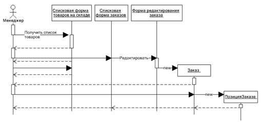 Сиквенс в базе данных