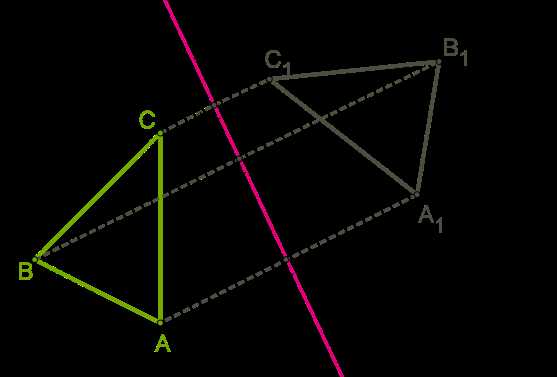 Определение симметричного треугольника