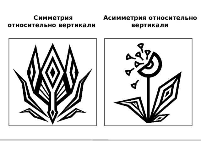 Роль симметрии и асимметрии в композиции и эстетике