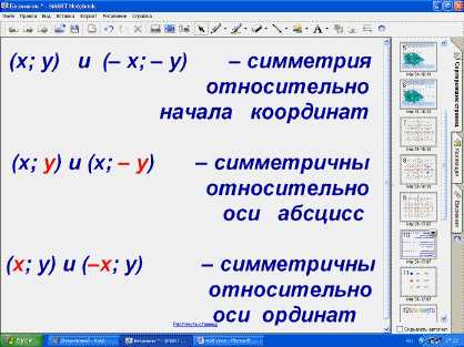 Что такое симметрия относительно начала координат