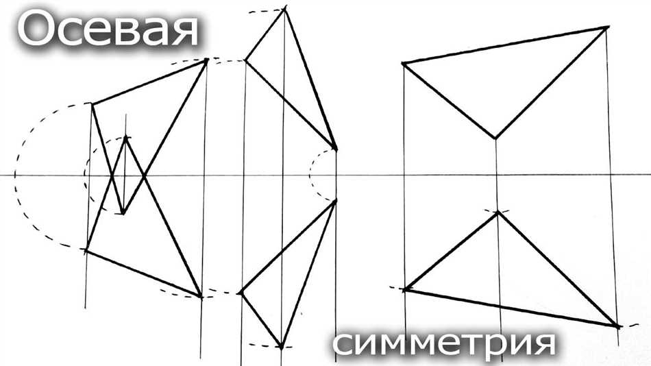 Понятие симметрии в рисунке