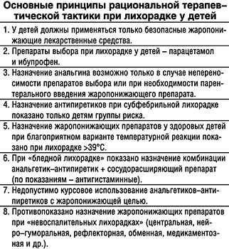 Что такое симптоматическая терапия