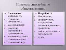 Особенности создания синквейна на русском языке