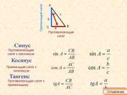 Что такое синусы и косинусы?