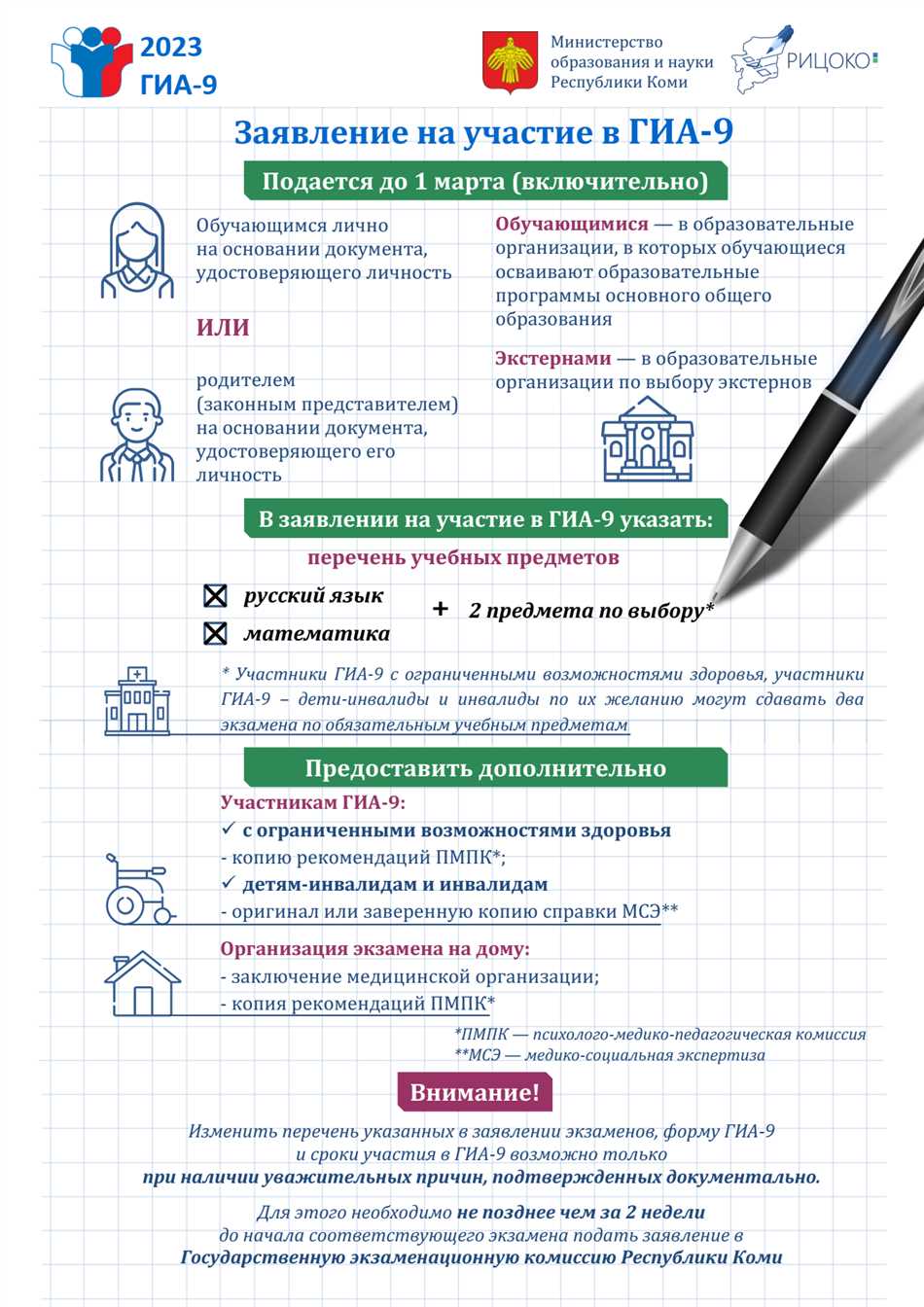 Применение СИОП в современном образовании