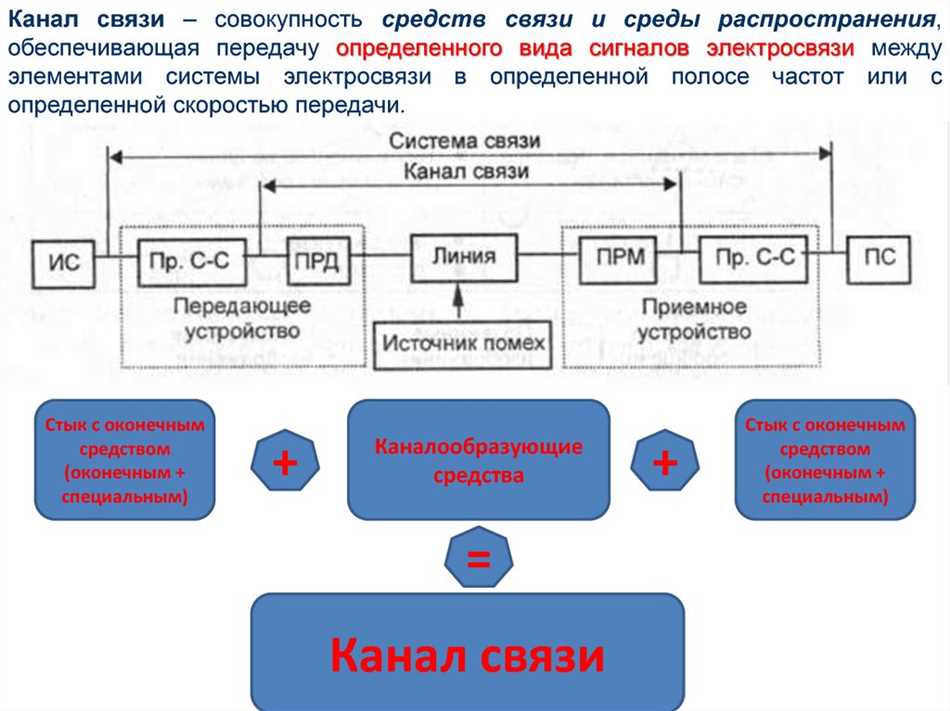 4. Приемник