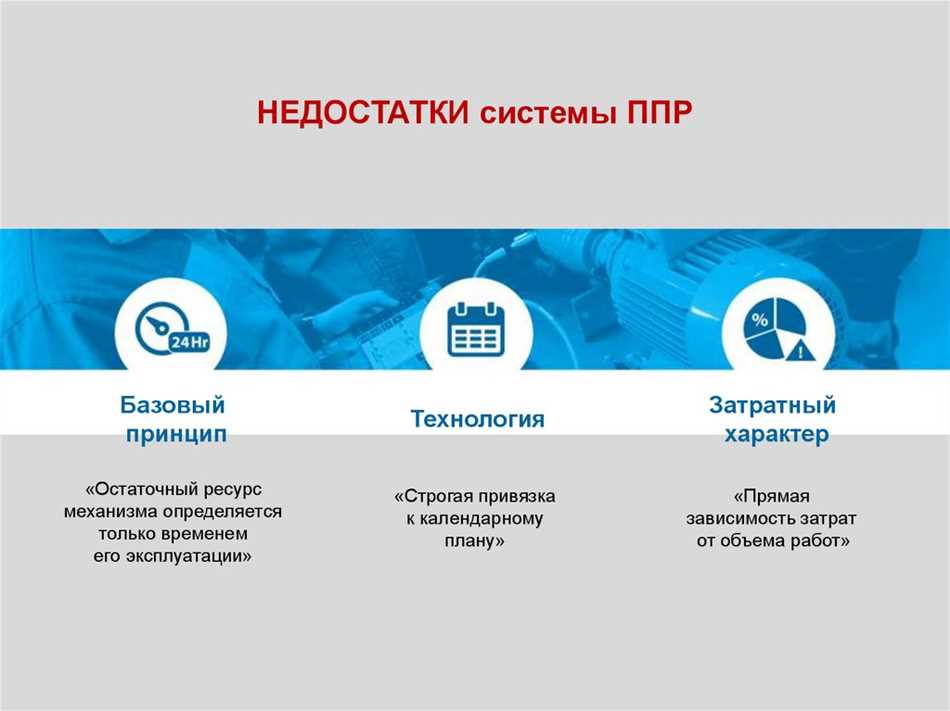 Что такое система ППР: основные принципы и преимущества