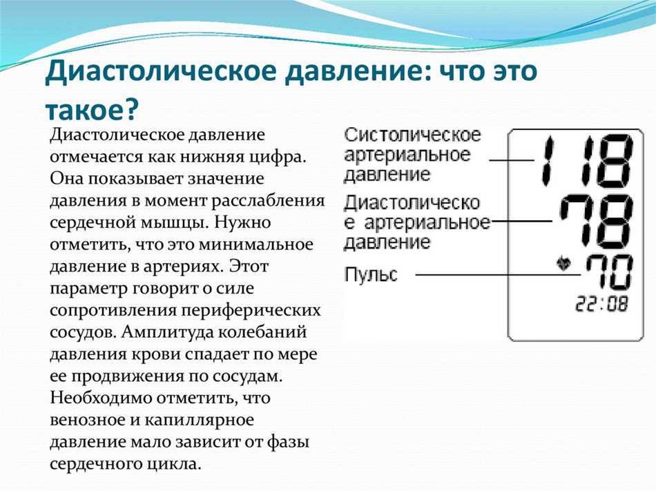 Факторы, влияющие на систолическое давление