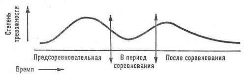 1. Признайте свои эмоции