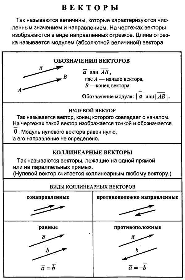 Заключение