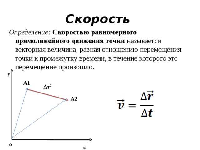 Сравнение скорости и скорости движения