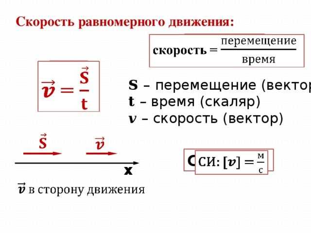 Скорость равномерного прямолинейного движения