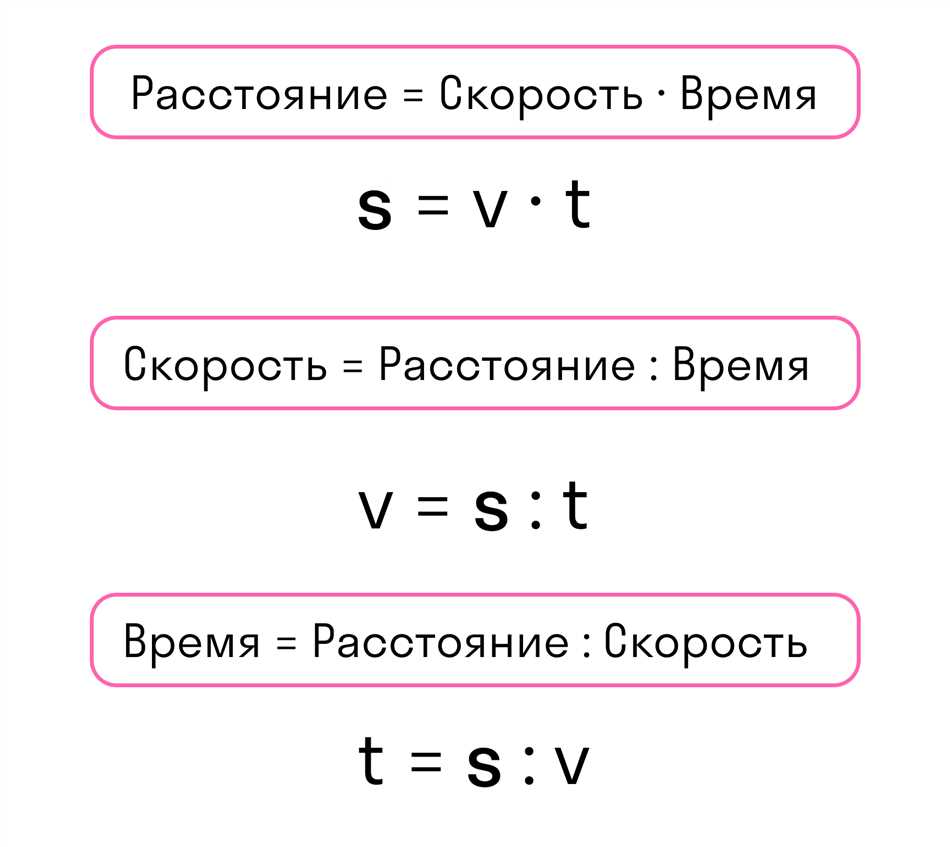 Измерение расстояния в математике