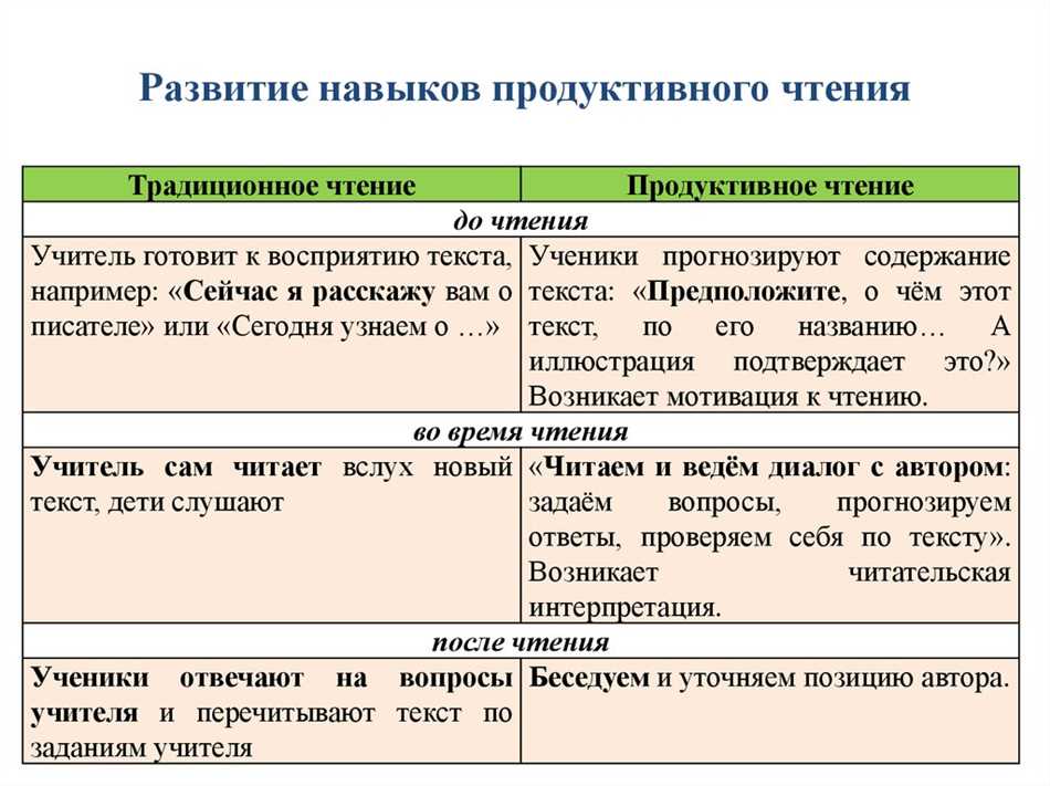 Что такое скрытая информация в тексте: примеры и рекомендации