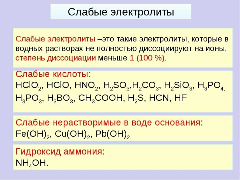 Определите где перечислены только названия веществ. Слабые электролиты кислоты. Кислоты сильные и слабые электролиты. Hno3 слабый электролит. Слабые электролиты основания.