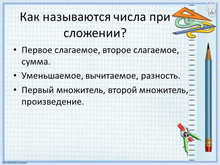 Что такое слагаемое, сумма, вычитаемое, уменьшаемое, разность, множитель?