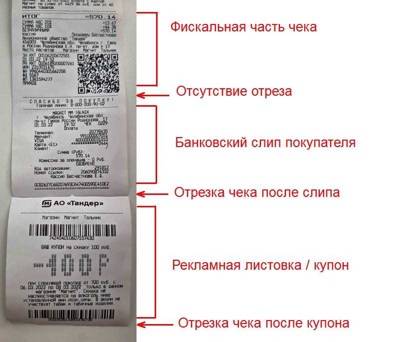 Особенности использования слип чека