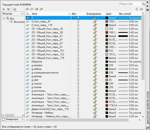 Рекомендации по использованию слоя Defpoints в AutoCAD