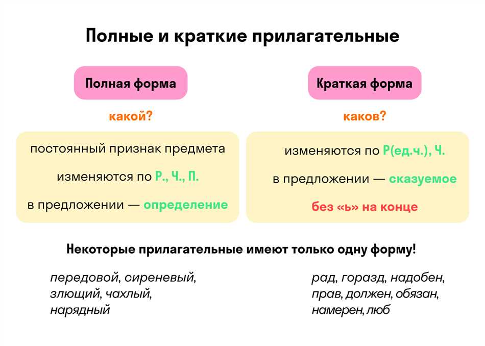 Словарь эпитетов о любви