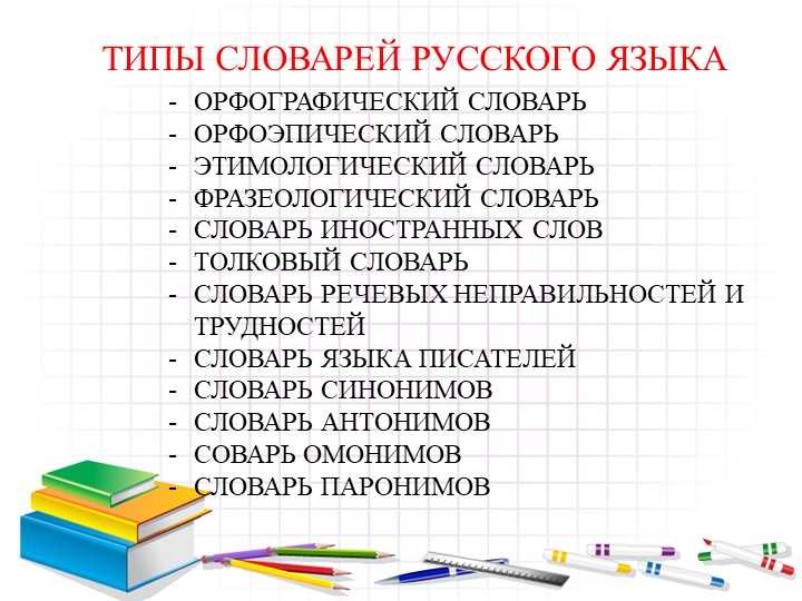 Что такое словарь речевых неправильностей и трудностей