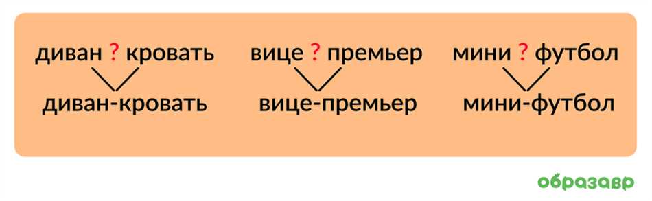 Что такое сложное существительное: примеры и объяснение