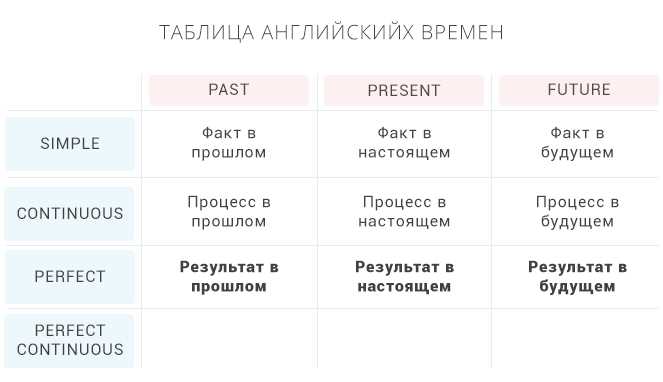 Что такое сми на английском языке: подробное объяснение