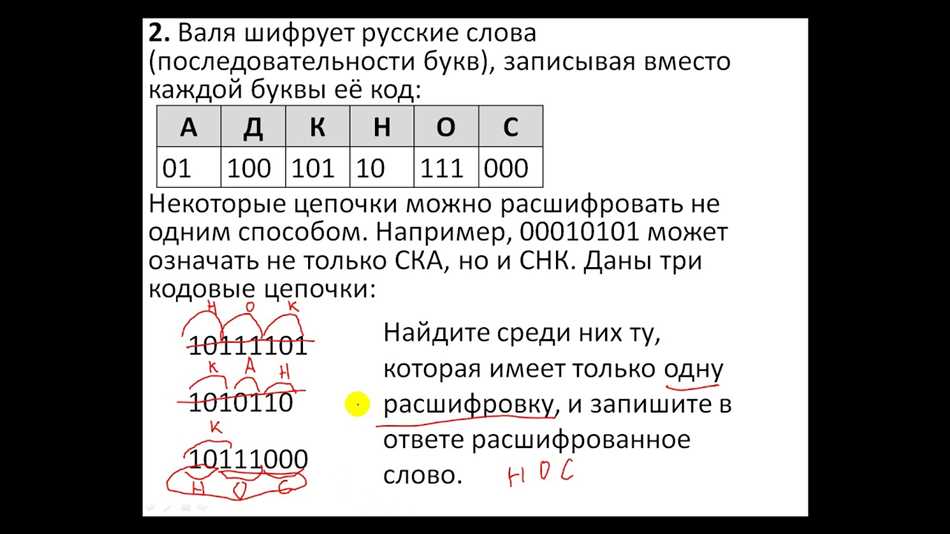 Технические особенности