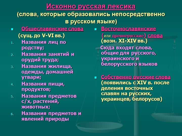 Группы собственно русских слов. Исконно русская лексика. Исконно русские слова. Примеры исконно русской лексики. Исконно русские слова примеры.