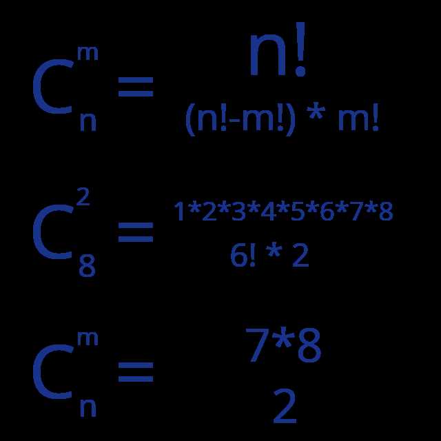 Количество сочетаний без повторений
