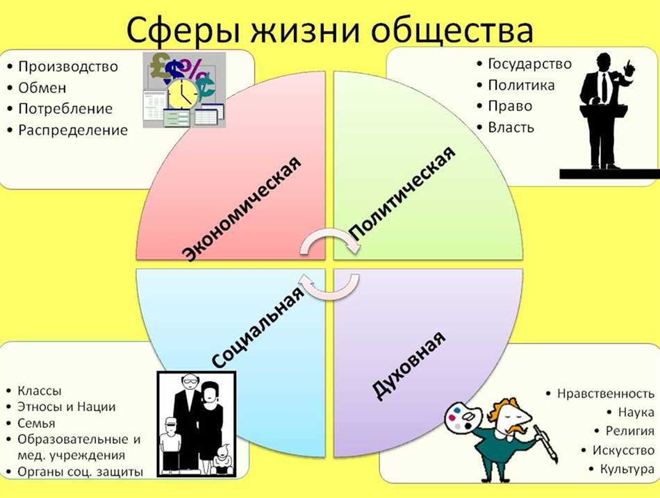 Образование: стоковые фотографии и изображения без лицензионных платежей