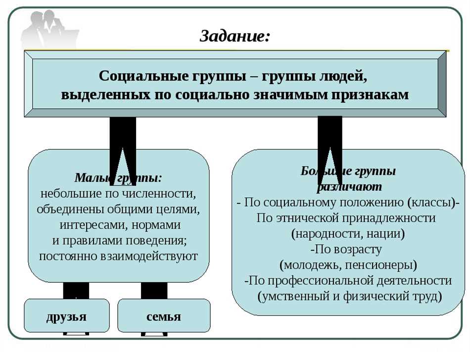 Какие проблемы существуют в социальной сфере?