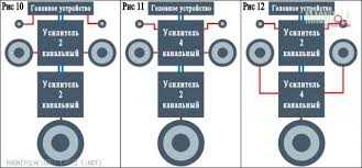 Определение понятий 