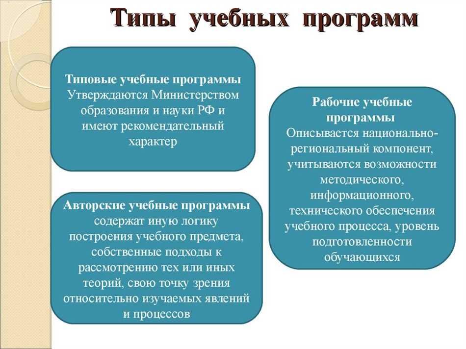 Определение типовой учебной программы