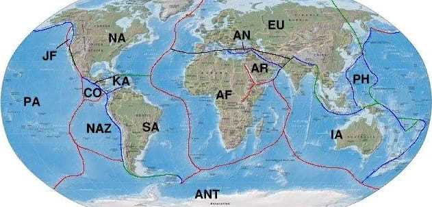 История и основные применения титанических плит