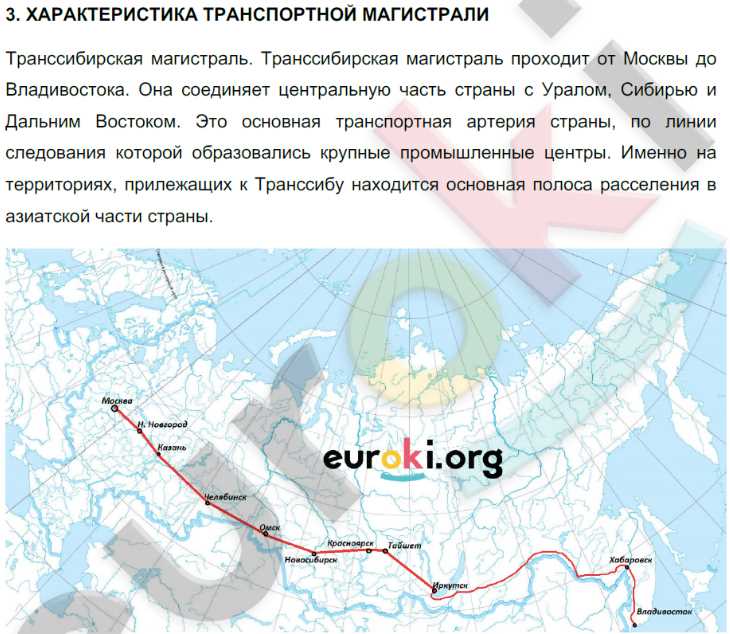 Характеристики транспортной магистрали