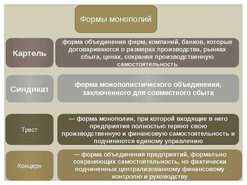 Что такое трест, концерн, синдикат и картель? Определение и различия