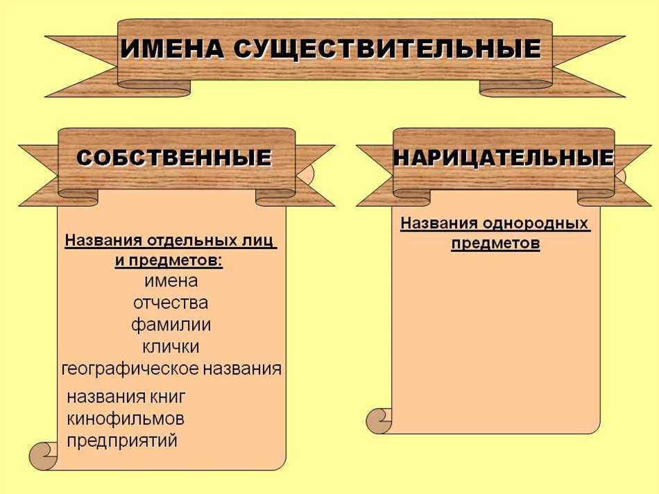 Абстрактное нарицательное имя существительное