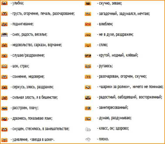 Возможности, связанные с оранжевым кружком