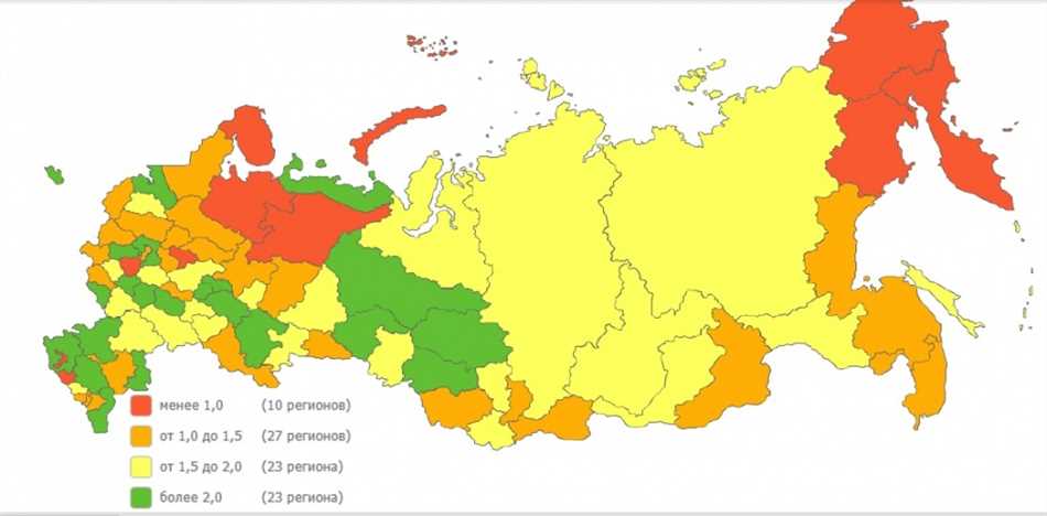 Понятие рабочего региона