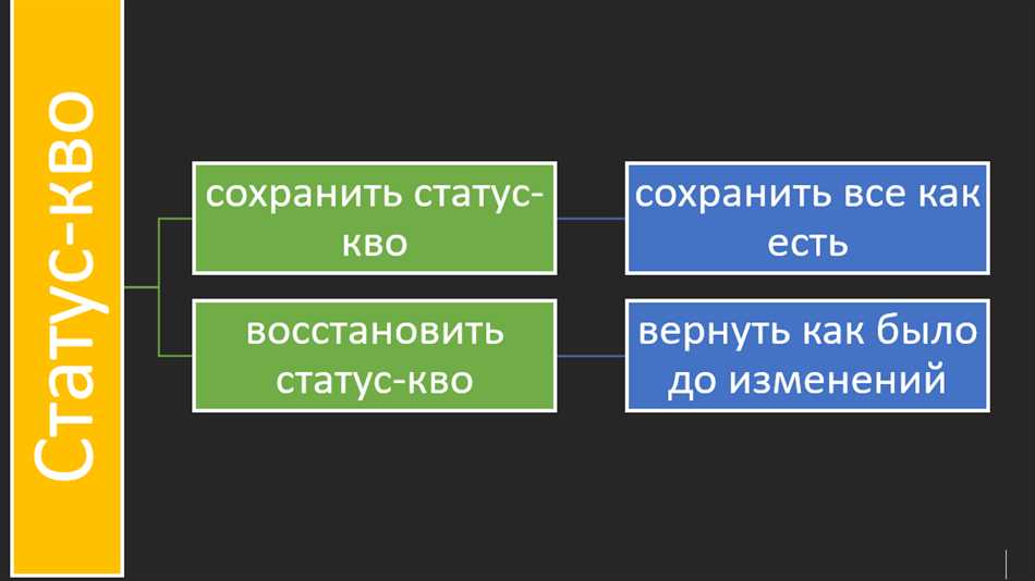 Символическое значение статус кво