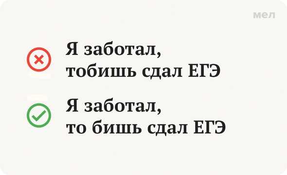 Истоки и первоначальное использование