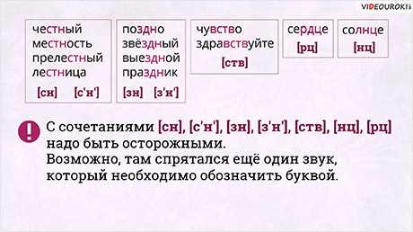 Применение инструментов звуковой аналитики