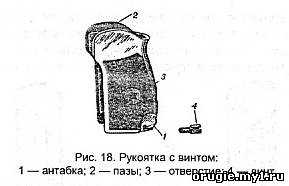 Для чего служит рукоятка с винтом в ПМ