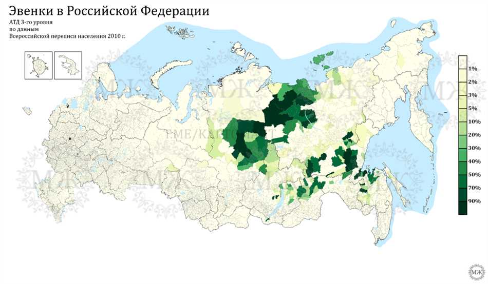 Традиционный образ жизни