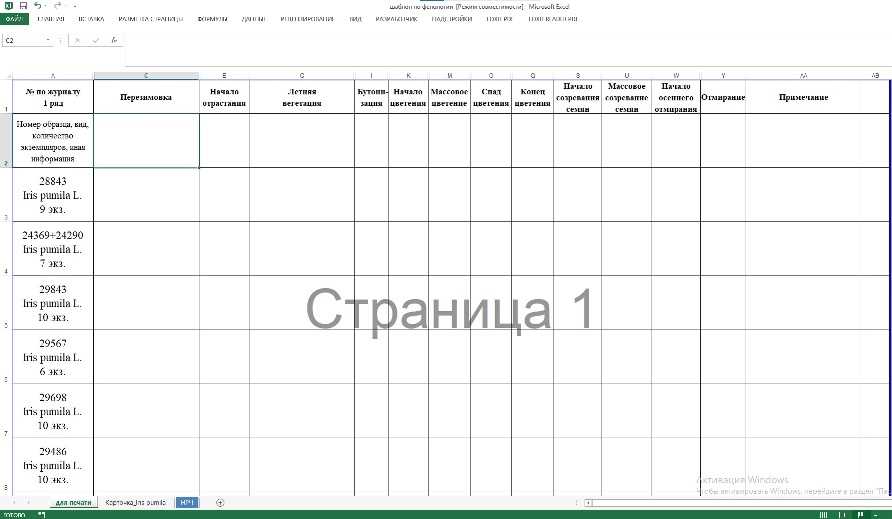 Фенологические наблюдения: цель и значимость исследований