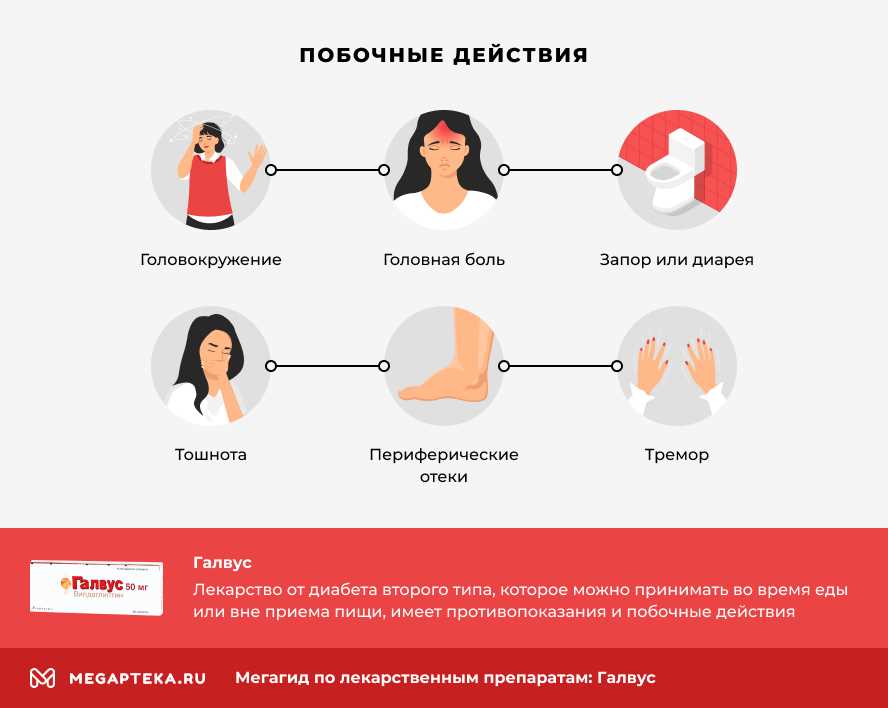 Випидия 25 Мг Купить В Новосибирске