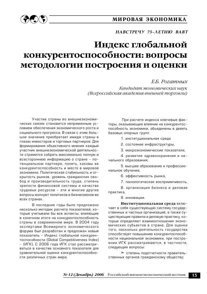 4. Индекс потребительского настроения (ИПН)