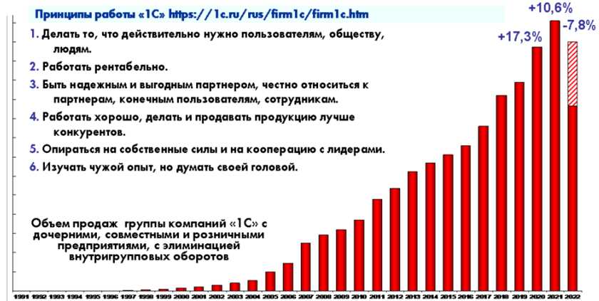 Индекс жэо: понятие и принципы работы